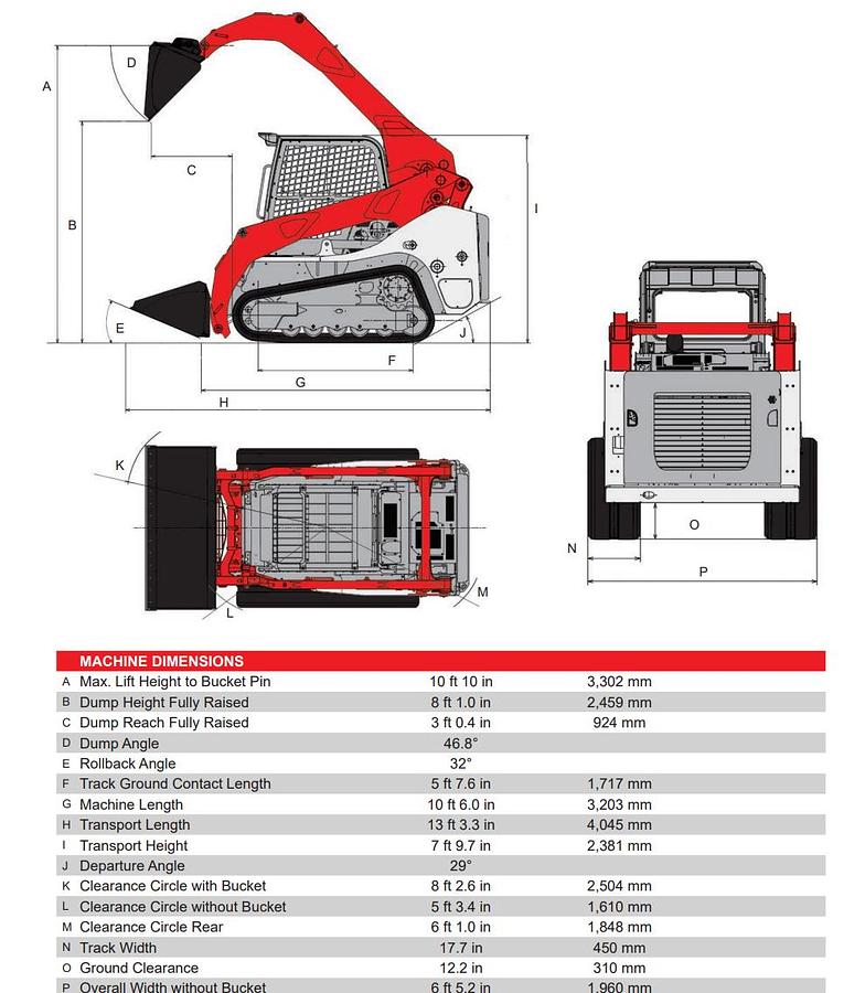 Used 2020 TAKEUCHI TL12V2-CR