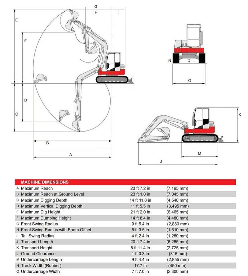 Used 2019 TAKEUCHI TB280FR