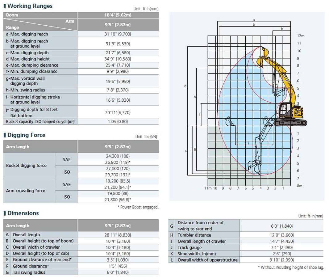 Used 2020 KOBELCO SK230SR-5