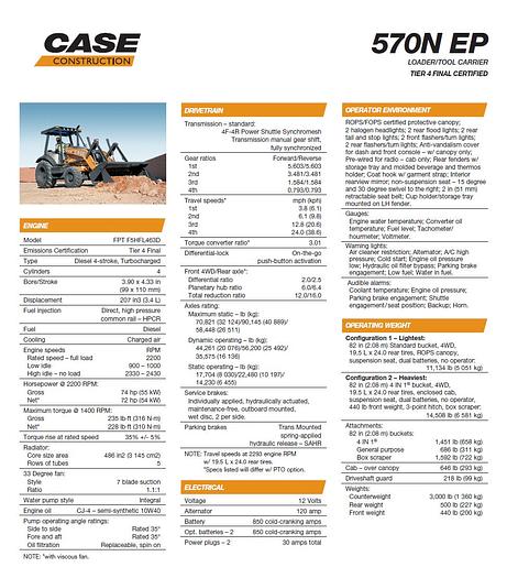 Used 2018 CASE 570N EP 209768AH