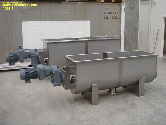 AIRBLEND Ozmix Mixers General