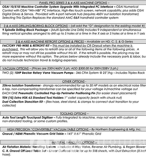Used 2007 CR Onsrud Panel Pro 145G18D CNC Router