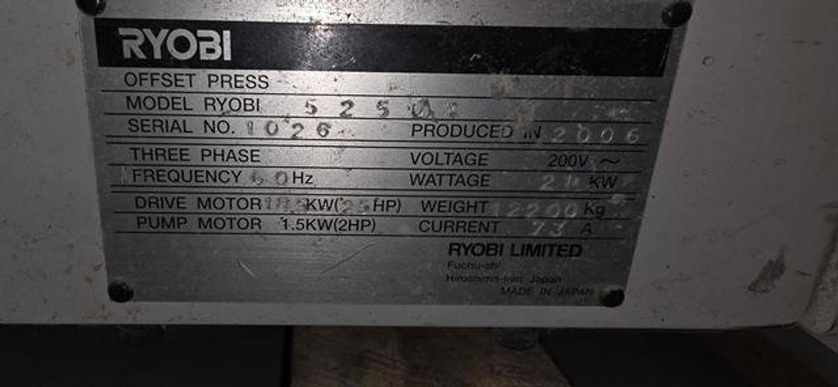 Used 2006 Ryobi 525+L