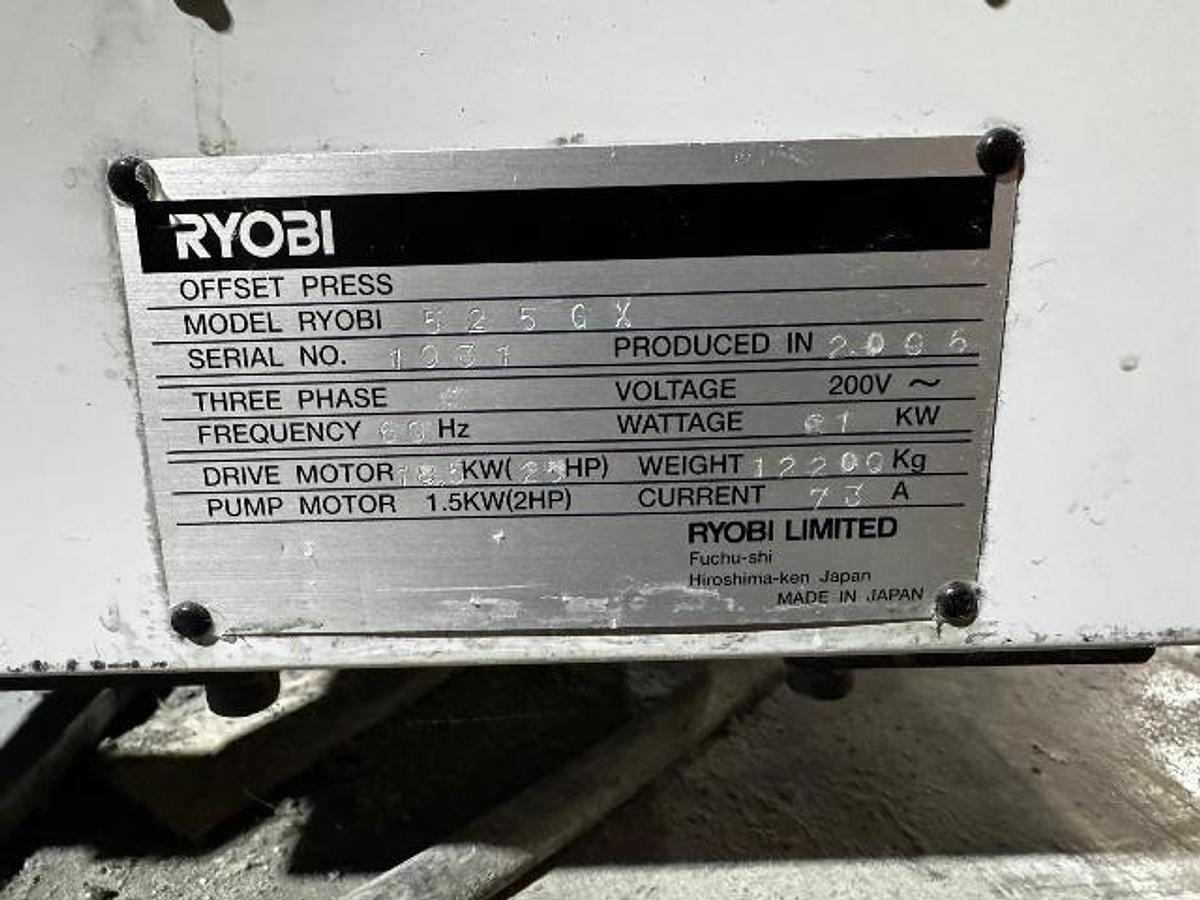 Used 2006 Ryobi 525-GX+C