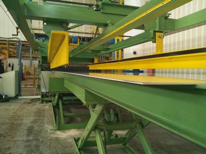 New F&P   Live Demos: Lines (New) for max. 2.5mm #3480