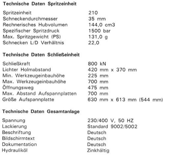 Used 2005 BATTENFELD HM 80/210 S UNILOG B4