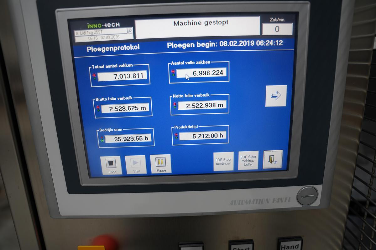 Gebruikt 2019 Innotech 2500 Revo verpakkingsmachine
