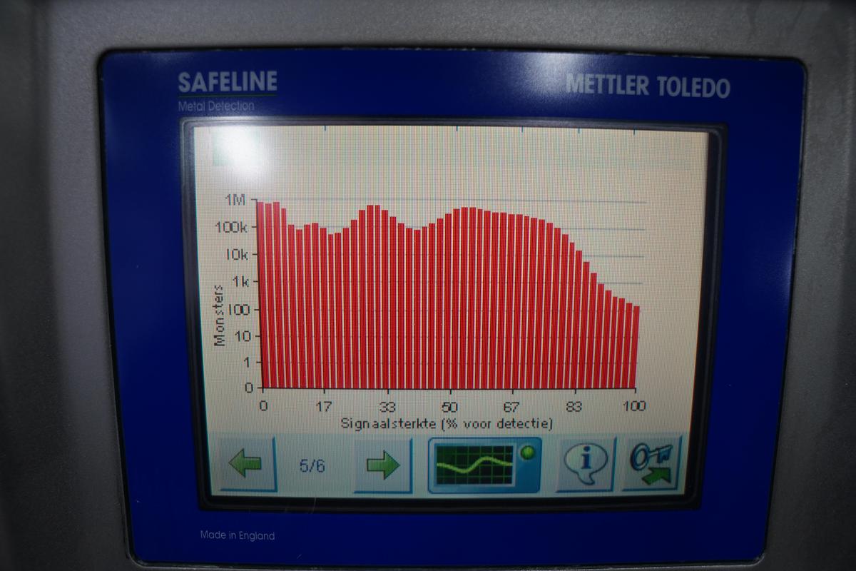 Gebruikt Mettler Toledo Metaal detector -opvoerband, V4-RAD
