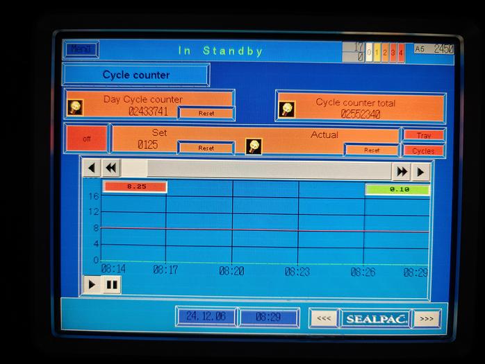 Used 2012 Sealpac Traysealer A5