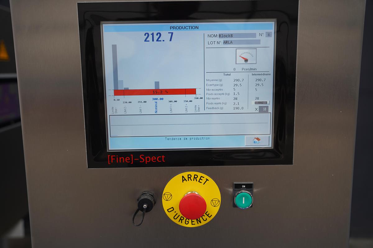 Gebruikt Kaaslijn