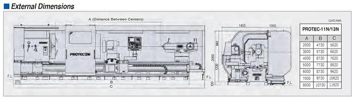 Used 2012 Hankook Protec 11NF with 15" Spindle Bore