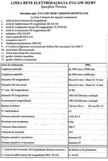 Used EVG   G95 / 102 RV Mesh Welder (Used) #3674