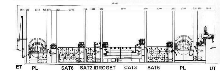 Usato LAVAGGIO IN LARGO ARIOLI