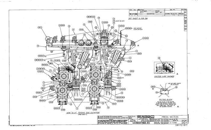 Used MIAMI MACHINE #24382