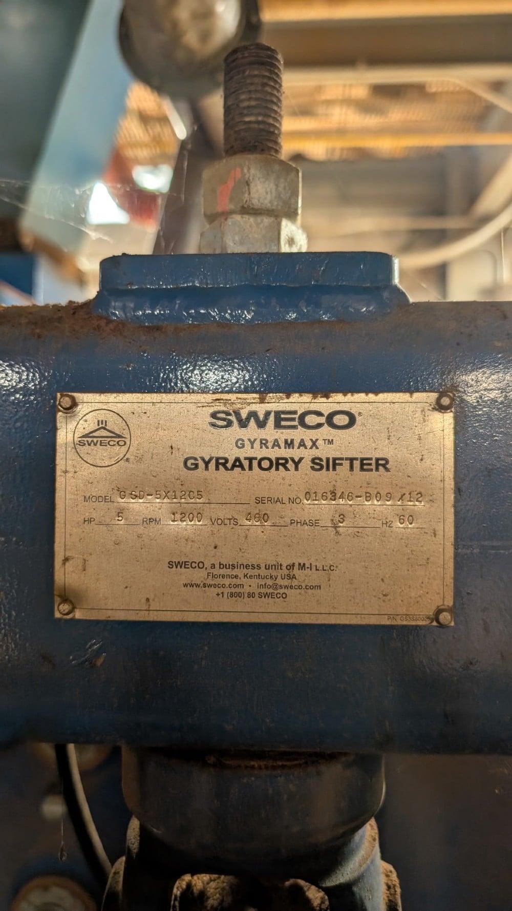 Used Sweco #GyraMax gyratory sifters