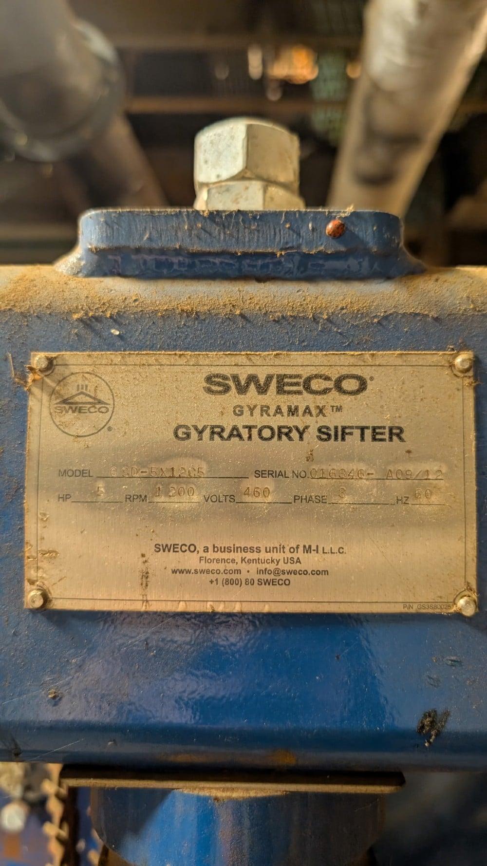Used Sweco #GyraMax gyratory sifters