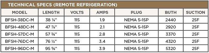 Cayuga Double Curved High Capacity Full Service Display Case