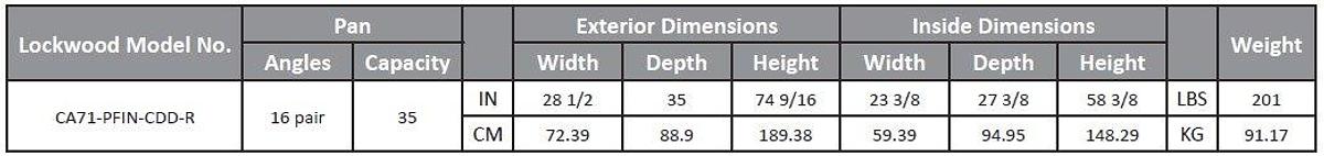 Insulated Proofer Cabinet - Dutch Door