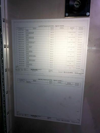 Refurbished Koenig Multi Roll Line w/ Moulder and Panner