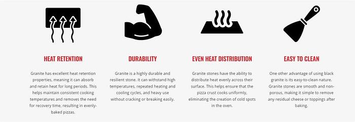 Hot Rocks - Stone Conveyor Oven