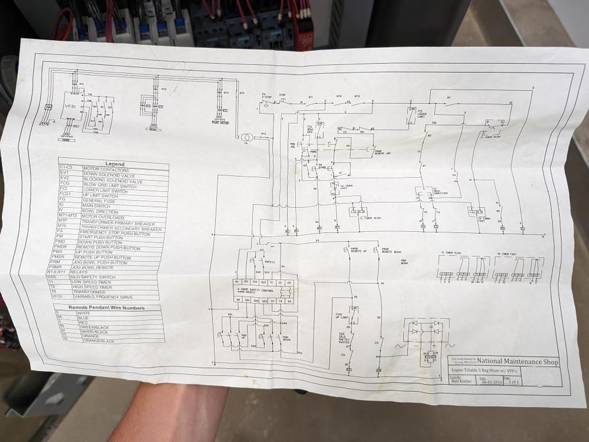 Used Empire AR 300 Tippable Mixer