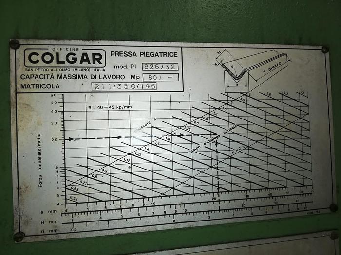 Used Colgar Press Brake