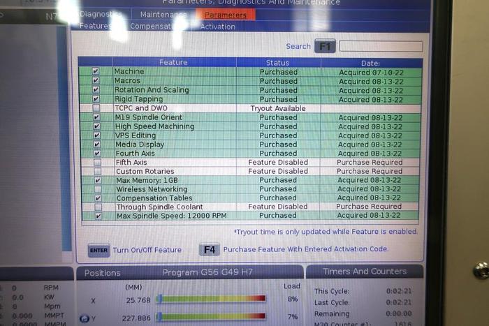 Used 2021 Haas VF-2SS