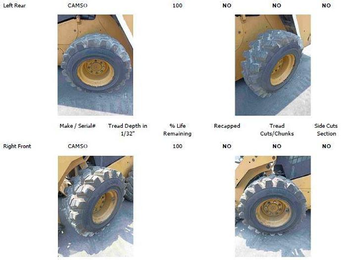 Usado MINICARGADOR 2020 CAT 262C3LRC