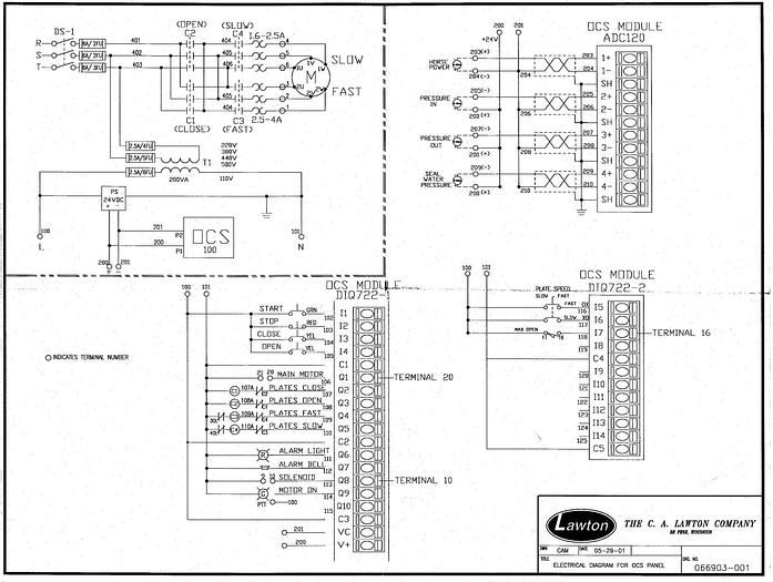 Used 1995 SUNDS CONFLO JC-01 #25348