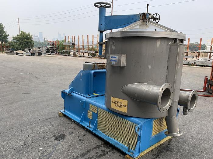 Used ANDRITZ MODUSCREEN C6R S/S 100 HP