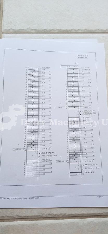 Used Milk Pasteurisation Set With Seital Separator 2000-3000 L/h