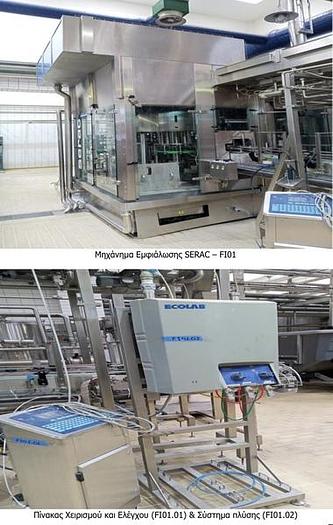 Used SIDEL SBO6/ Serac/ Krones / Mariani Complete line for Drinking Yoghurt and Milk