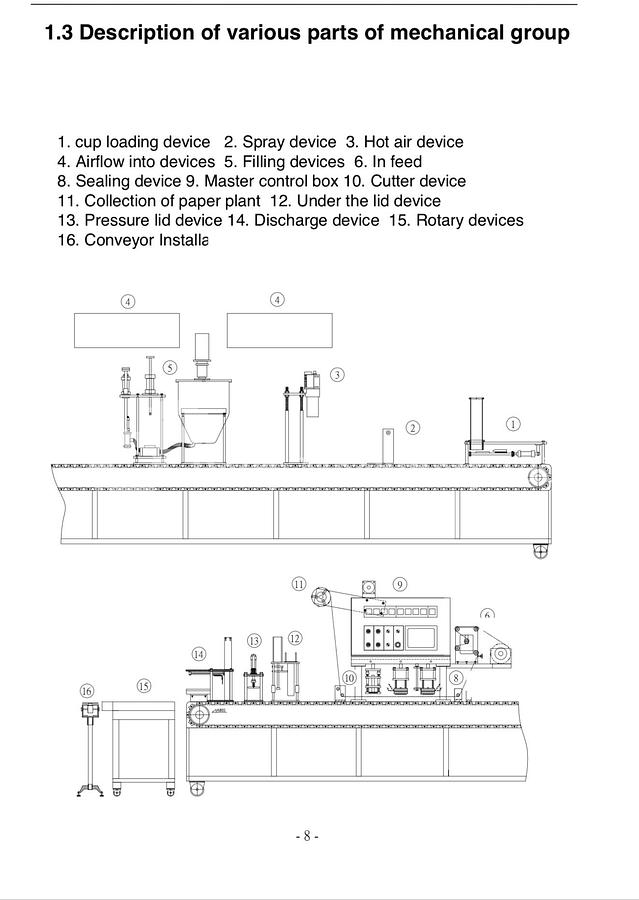 Used Filling Machine For 0.5-1kg Cups
