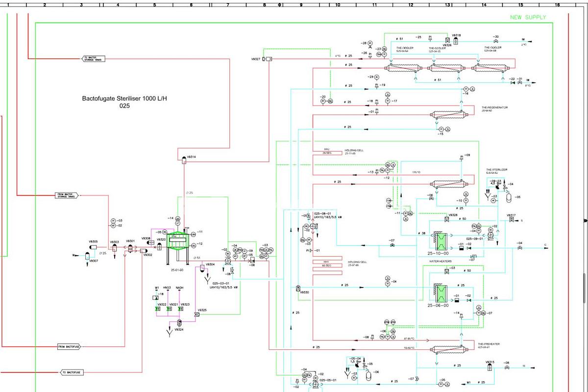 Used Tetra Pak UHT Steriliser 1,000 L/H / Y.O.M 2011