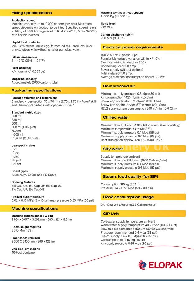Used ELOPAK PURE PAK GABLE TOP FILLER WITH WRAP AROUND CARDBOARD PACKER