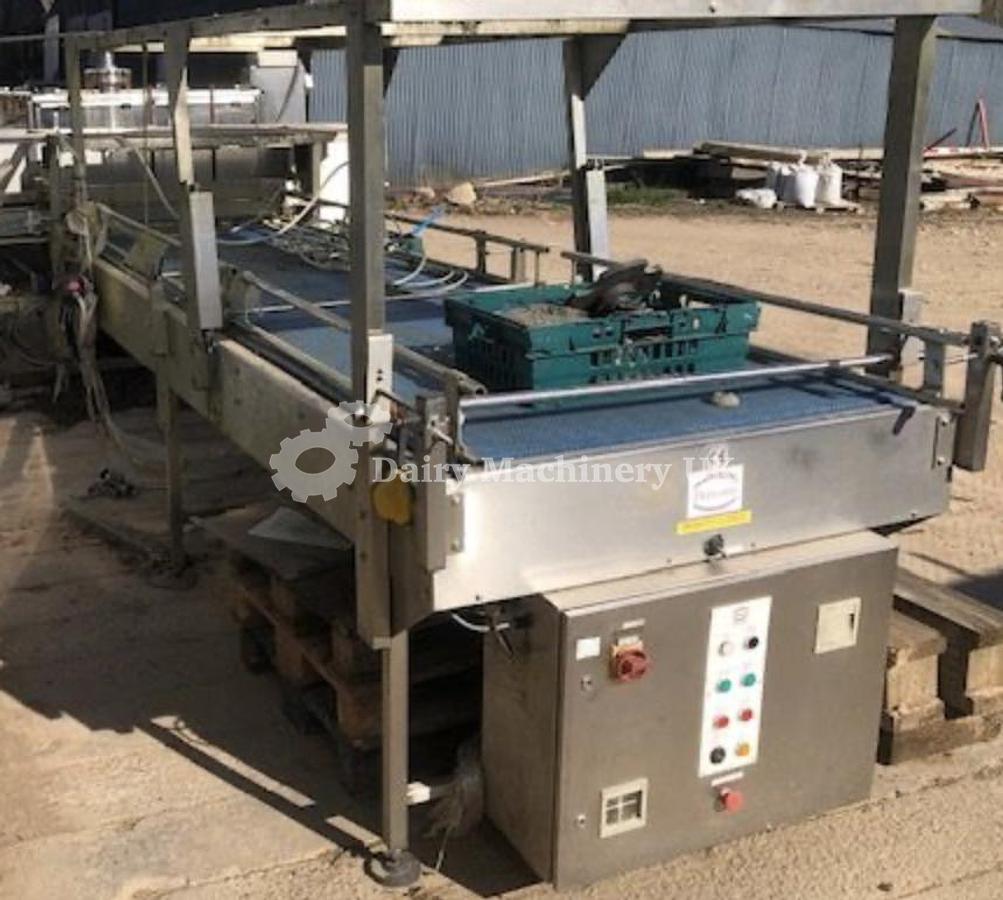 Used FOGG Monoblock Bottle Filling Machine Line