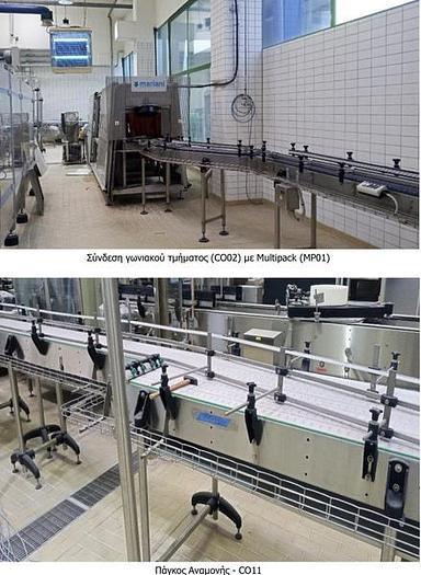 Used SIDEL SBO6/ Serac/ Krones / Mariani Complete line for Drinking Yoghurt and Milk