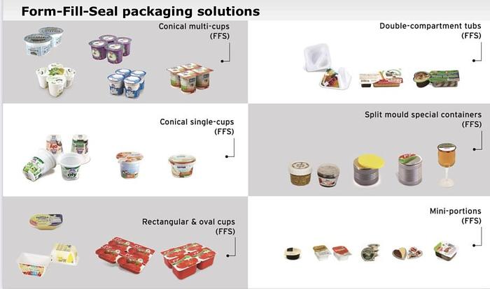 Form-Fill-Seal Machines