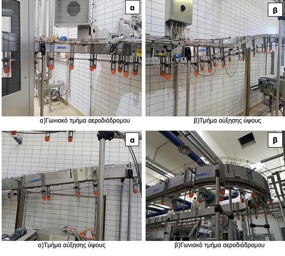 Used SIDEL SBO6/ Serac/ Krones / Mariani Complete line for Drinking Yoghurt and Milk