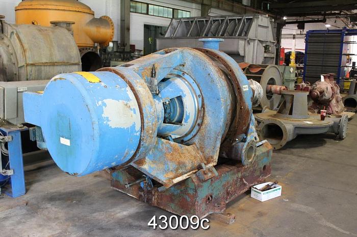 Used Andritz 34-TF-III 34" Twin Flow Refiner #43009