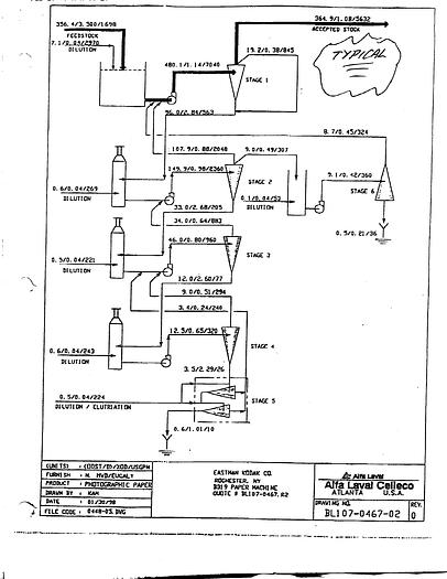 Used CELLECO 350 #21572