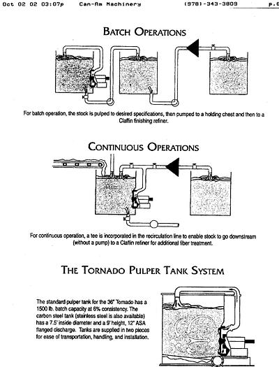 Used BLACK CLAWSON #2 #23231