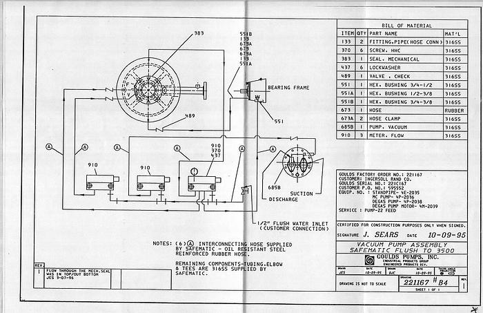 Used Goulds 3500 Pump, Medium Consistency, 4X8X18 #23220