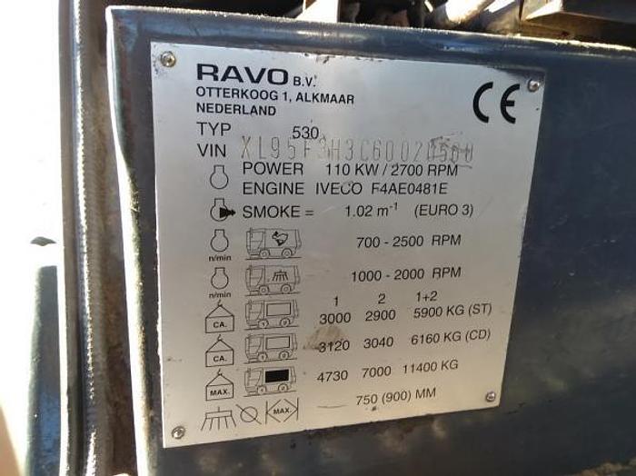 Gebruikt RAVO 530 STH
