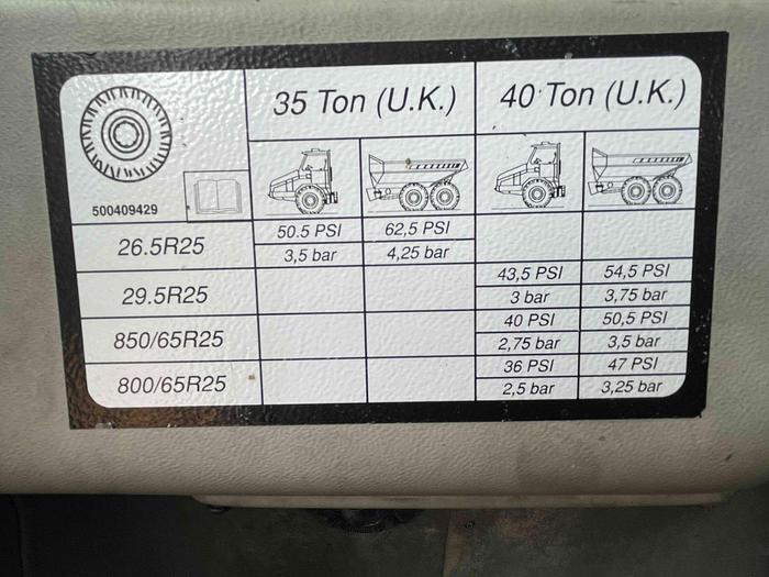 Used 2006 CASE 335 OFF ROAD HAUL TRUCK