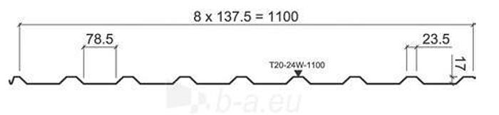 New F&P Low Cost 20mm Trapez. Sheet Lines (New) #3633
