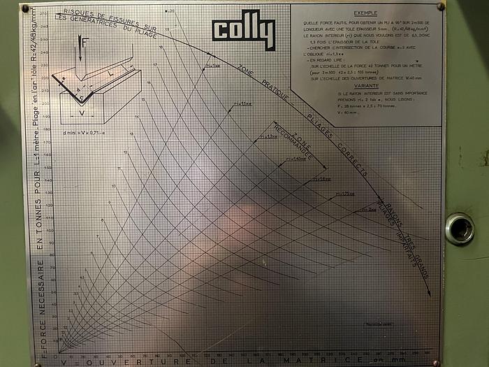 Gebruikt A Colly 1056 S