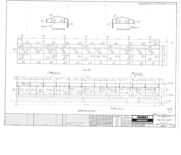 Used 1984 SANDY HILL #19293