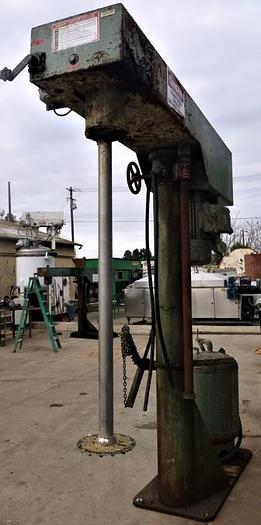 Used 50 HP MYERS HIGH SPEED DISPERSER - FLOOR MOUNT - VARIABLE SPEED