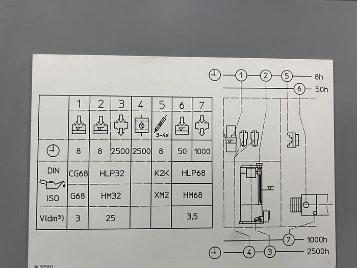 Used 1998 Gildemeister CTX-500 E CNC Lathe
